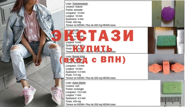 тгк Горно-Алтайск